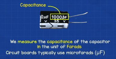 Example of Capacitance